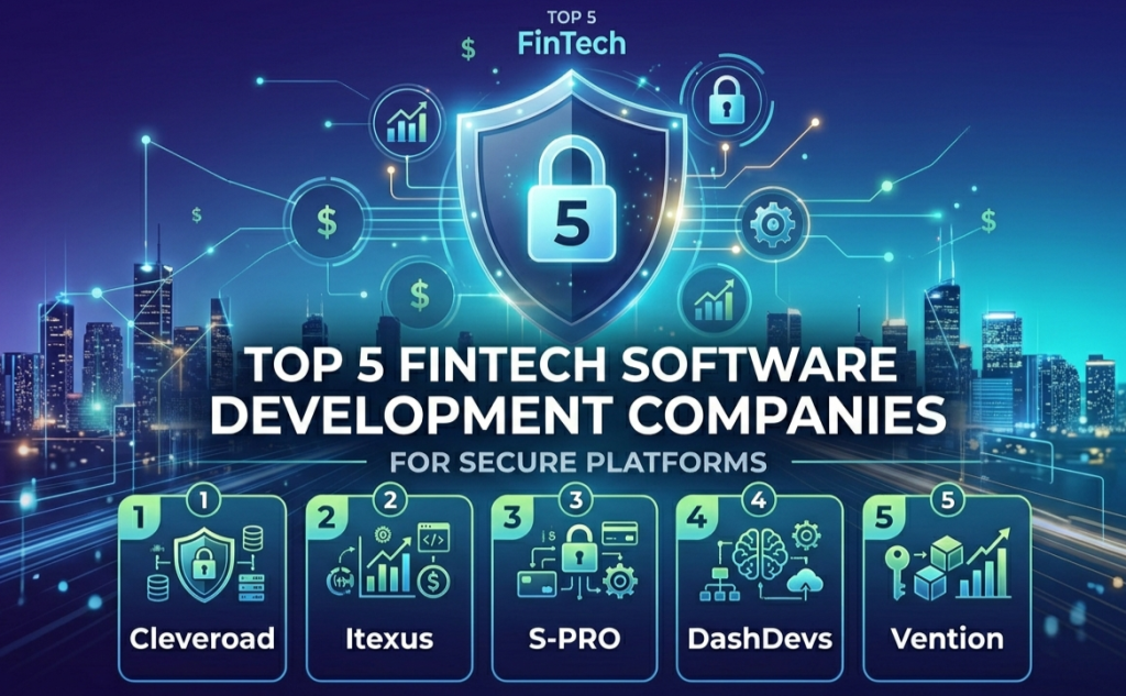 Top-5-FinTech-Software-Development-Companies-for-Secure-Platforms.png